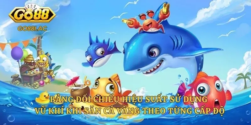 Bảng đối chiếu hiệu suất sử dụng vũ khí khi săn cá vàng theo từng cấp độ 