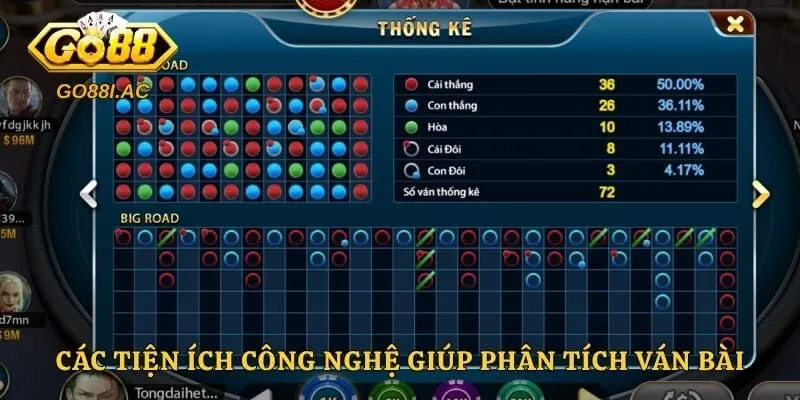 Các tiện ích công nghệ giúp phân tích ván bài