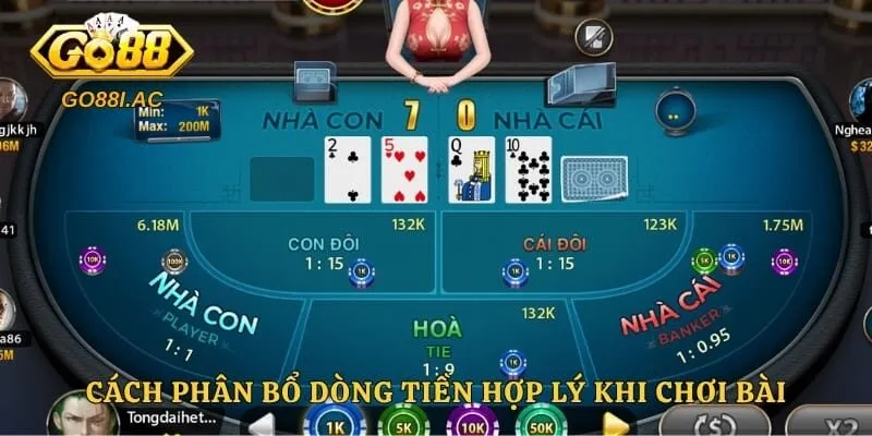 Cách phân bổ dòng tiền hợp lý khi chơi bài