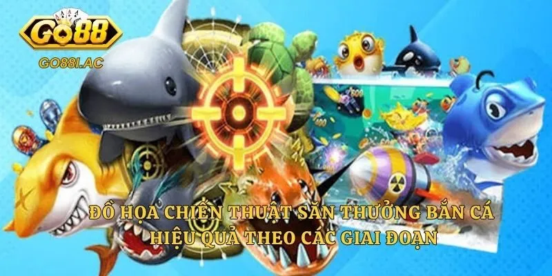 Đồ họa chiến thuật săn thưởng bắn cá hiệu quả theo các giai đoạn
