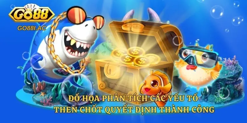 Đồ họa phân tích các yếu tố then chốt quyết định thành công