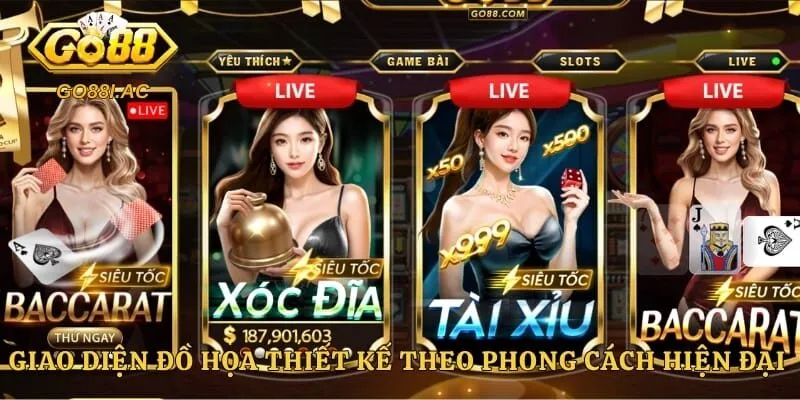 Giao diện đồ họa thiết kế theo phong cách hiện đại cực kỳ bắt mắt